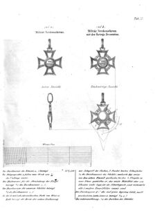 Verordnungsblatt für das Kaiserlich-Königliche Heer 18600317 Seite: 9