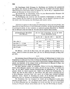 Verordnungsblatt für das Kaiserlich-Königliche Heer 18600406 Seite: 8