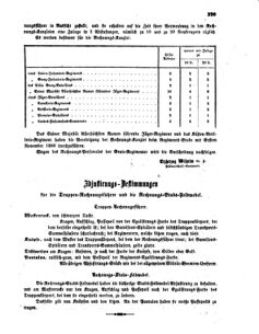 Verordnungsblatt für das Kaiserlich-Königliche Heer 18600505 Seite: 7