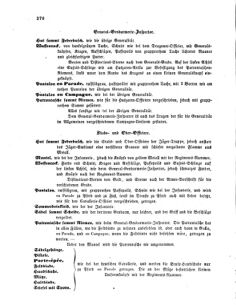 Verordnungsblatt für das Kaiserlich-Königliche Heer 18600527 Seite: 12