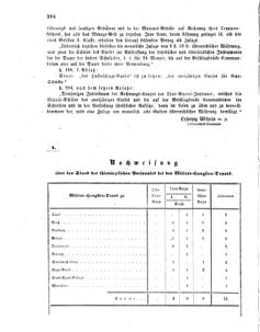 Verordnungsblatt für das Kaiserlich-Königliche Heer 18600718 Seite: 10