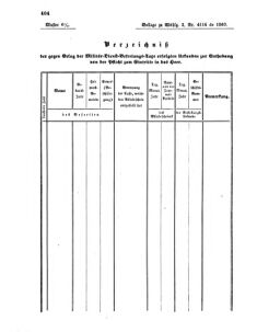 Verordnungsblatt für das Kaiserlich-Königliche Heer 18600718 Seite: 20