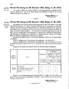 Verordnungsblatt für das Kaiserlich-Königliche Heer 18600922 Seite: 2