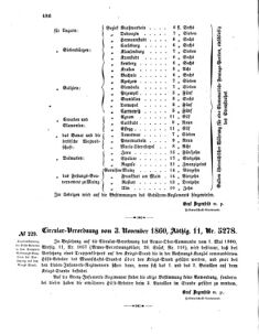 Verordnungsblatt für das Kaiserlich-Königliche Heer 18601110 Seite: 2