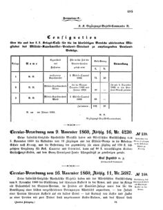 Verordnungsblatt für das Kaiserlich-Königliche Heer 18601119 Seite: 5