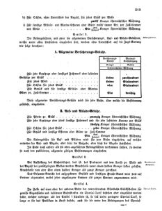 Verordnungsblatt für das Kaiserlich-Königliche Heer 18601224 Seite: 3