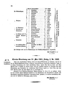 Verordnungsblatt für das Kaiserlich-Königliche Heer 18610519 Seite: 2