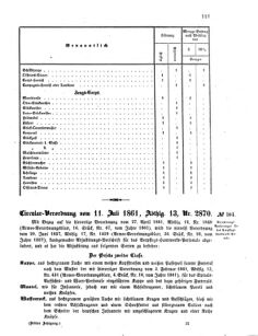 Verordnungsblatt für das Kaiserlich-Königliche Heer 18610713 Seite: 5