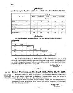 Verordnungsblatt für das Kaiserlich-Königliche Heer 18610831 Seite: 2