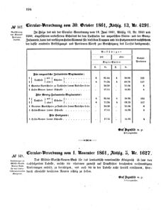 Verordnungsblatt für das Kaiserlich-Königliche Heer 18611106 Seite: 2