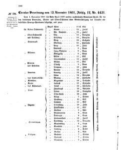 Verordnungsblatt für das Kaiserlich-Königliche Heer 18611117 Seite: 2