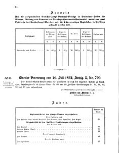 Verordnungsblatt für das Kaiserlich-Königliche Heer 18620801 Seite: 2