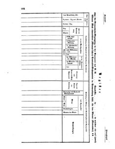 Verordnungsblatt für das Kaiserlich-Königliche Heer 18621007 Seite: 6