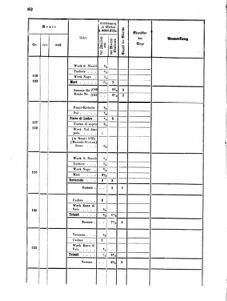 Verordnungsblatt für das Kaiserlich-Königliche Heer 18630319 Seite: 10