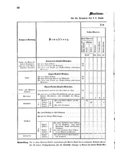 Verordnungsblatt für das Kaiserlich-Königliche Heer 18630319 Seite: 2