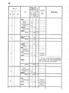 Verordnungsblatt für das Kaiserlich-Königliche Heer 18630319 Seite: 8