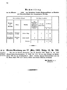 Verordnungsblatt für das Kaiserlich-Königliche Heer 18630328 Seite: 12