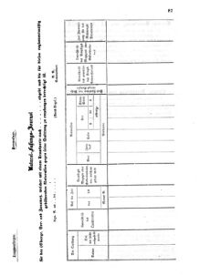 Verordnungsblatt für das Kaiserlich-Königliche Heer 18630416 Seite: 5