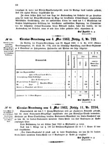 Verordnungsblatt für das Kaiserlich-Königliche Heer 18630507 Seite: 2