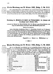 Verordnungsblatt für das Kaiserlich-Königliche Heer 18631029 Seite: 2