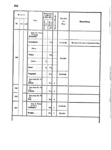 Verordnungsblatt für das Kaiserlich-Königliche Heer 18631231 Seite: 16