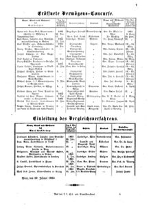 Verordnungsblatt für das Kaiserlich-Königliche Heer 18631231 Seite: 167