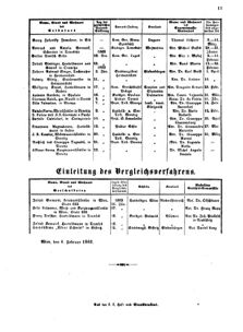 Verordnungsblatt für das Kaiserlich-Königliche Heer 18631231 Seite: 171