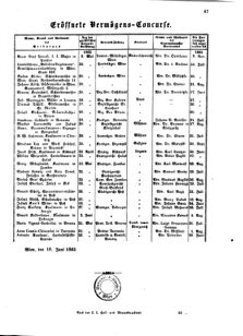 Verordnungsblatt für das Kaiserlich-Königliche Heer 18631231 Seite: 179