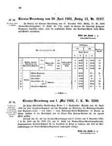 Verordnungsblatt für das Kaiserlich-Königliche Heer 18640510 Seite: 8