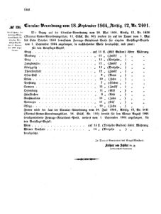 Verordnungsblatt für das Kaiserlich-Königliche Heer 18640922 Seite: 4