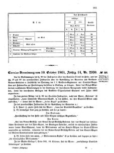 Verordnungsblatt für das Kaiserlich-Königliche Heer 18641025 Seite: 19