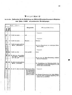 Verordnungsblatt für das Kaiserlich-Königliche Heer 18650209 Seite: 11