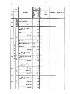 Verordnungsblatt für das Kaiserlich-Königliche Heer 18650216 Seite: 4