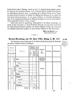 Verordnungsblatt für das Kaiserlich-Königliche Heer 18650505 Seite: 3