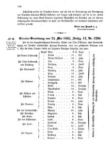 Verordnungsblatt für das Kaiserlich-Königliche Heer 18650527 Seite: 4