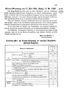 Verordnungsblatt für das Kaiserlich-Königliche Heer 18650724 Seite: 5