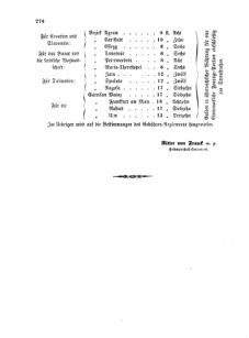 Verordnungsblatt für das Kaiserlich-Königliche Heer 18651127 Seite: 10