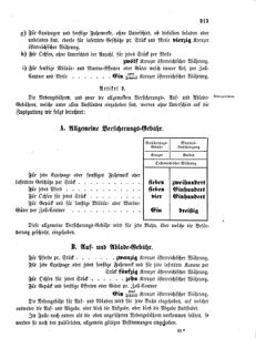 Verordnungsblatt für das Kaiserlich-Königliche Heer 18651231 Seite: 3