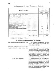 Verordnungsblatt für das Kaiserlich-Königliche Heer 18660311 Seite: 14