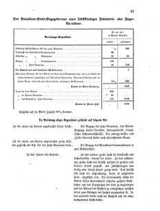 Verordnungsblatt für das Kaiserlich-Königliche Heer 18660311 Seite: 7