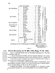 Verordnungsblatt für das Kaiserlich-Königliche Heer 18660531 Seite: 8