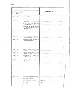 Verordnungsblatt für das Kaiserlich-Königliche Heer 18660612 Seite: 20