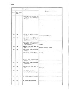 Verordnungsblatt für das Kaiserlich-Königliche Heer 18660612 Seite: 26