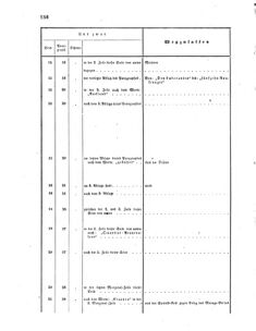 Verordnungsblatt für das Kaiserlich-Königliche Heer 18660612 Seite: 4