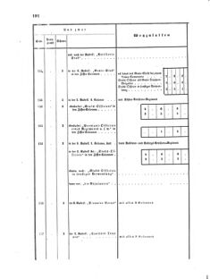 Verordnungsblatt für das Kaiserlich-Königliche Heer 18660612 Seite: 40