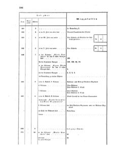 Verordnungsblatt für das Kaiserlich-Königliche Heer 18660612 Seite: 44