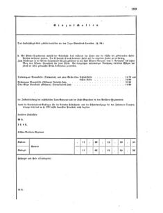 Verordnungsblatt für das Kaiserlich-Königliche Heer 18660612 Seite: 47