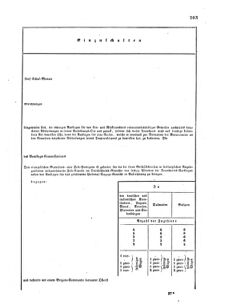 Verordnungsblatt für das Kaiserlich-Königliche Heer 18660612 Seite: 51