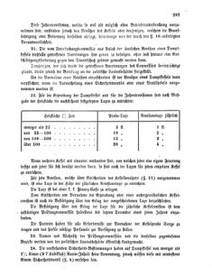 Verordnungsblatt für das Kaiserlich-Königliche Heer 18660920 Seite: 7