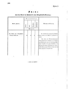 Verordnungsblatt für das Kaiserlich-Königliche Heer 18661228 Seite: 14